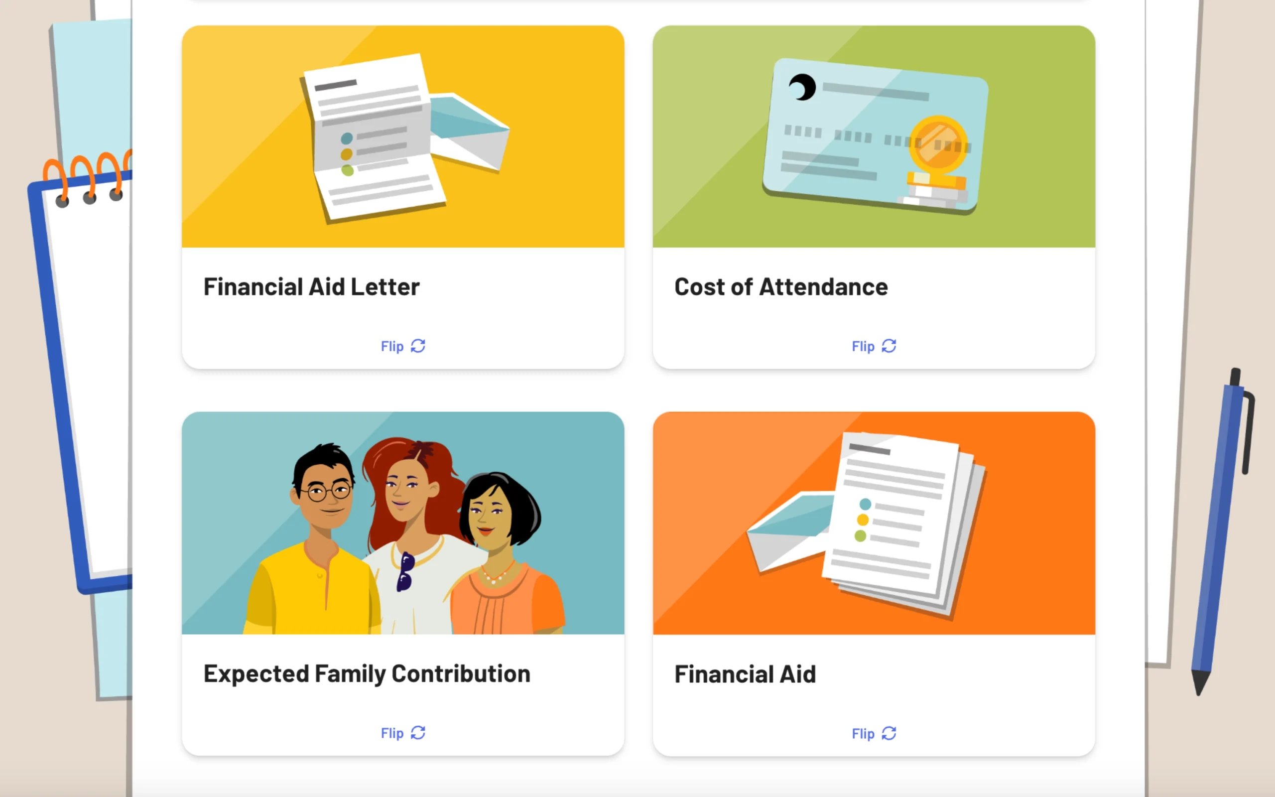 Budgeting for Your Loans